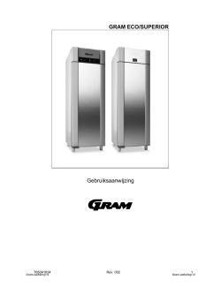 Gebruikers handleiding