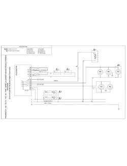 Stroomschema