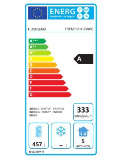 Energielabel