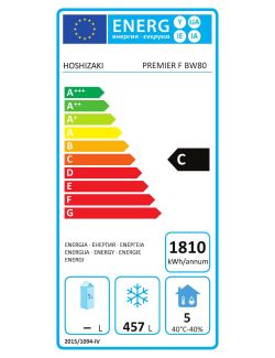 Energielabel