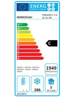 Energielabel