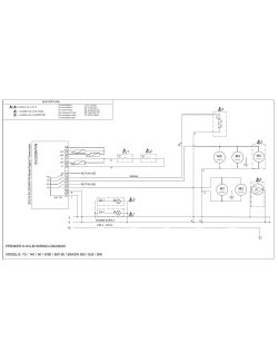 Stroomschema