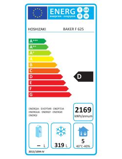 Energielabel