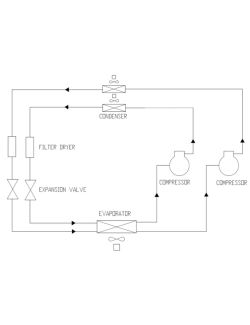 Stroomschema
