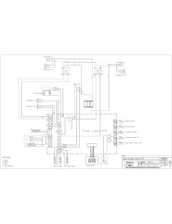 Stroomschema