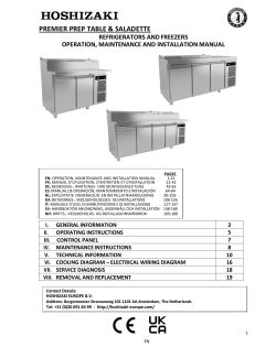 Gebruikers handleiding