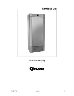 Gebruikers handleiding