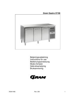Gebruikers handleiding