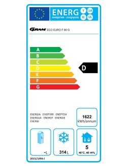 Energielabel