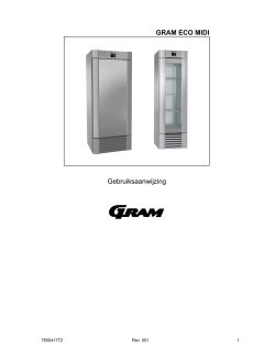Gebruikers handleiding