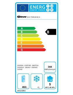 Energielabel