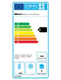 Energielabel