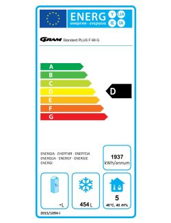 Energielabel