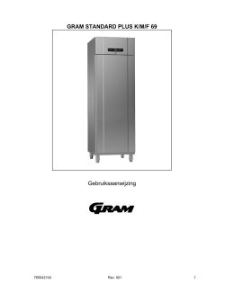 Gebruikers handleiding