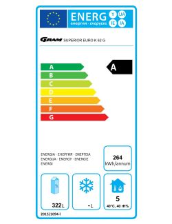 Energielabel